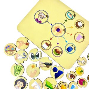 Žodžių ir frazių žaidimas